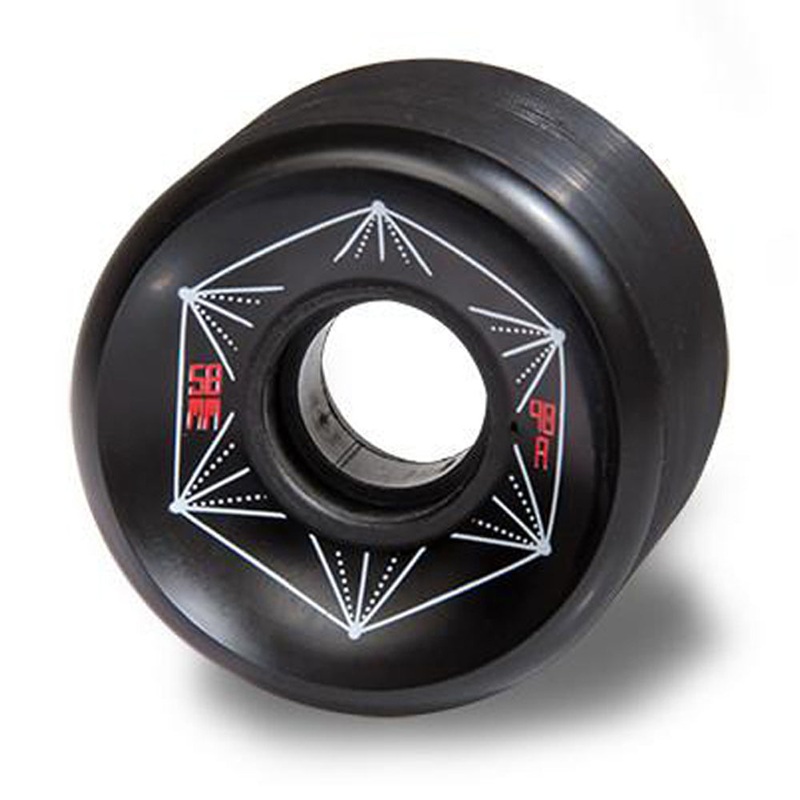 Roundhouse Wheels – 58mm Park – Black (95A)