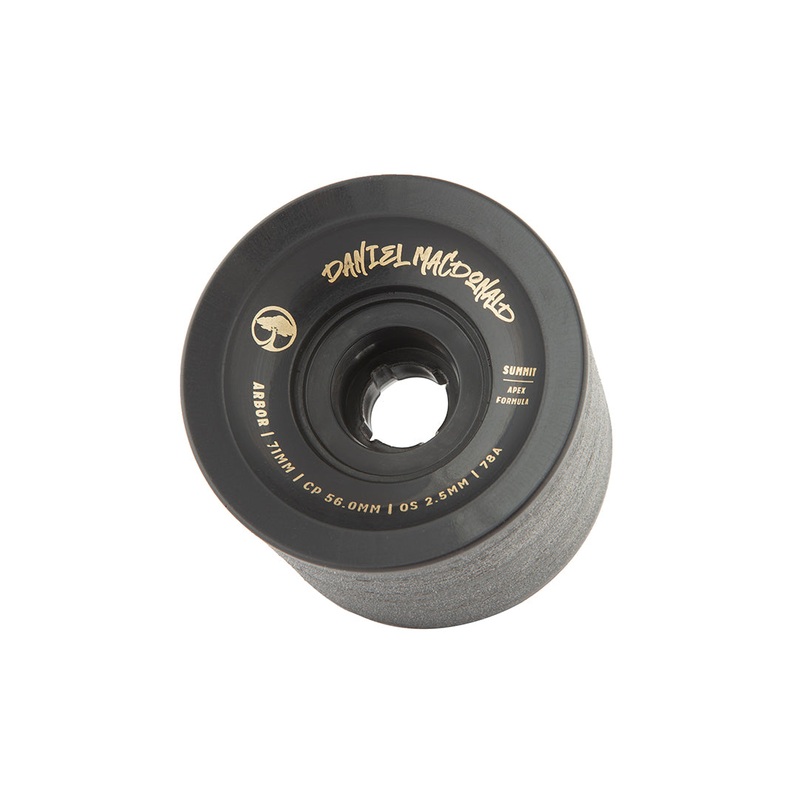 Summit – Daniel MacDonald White