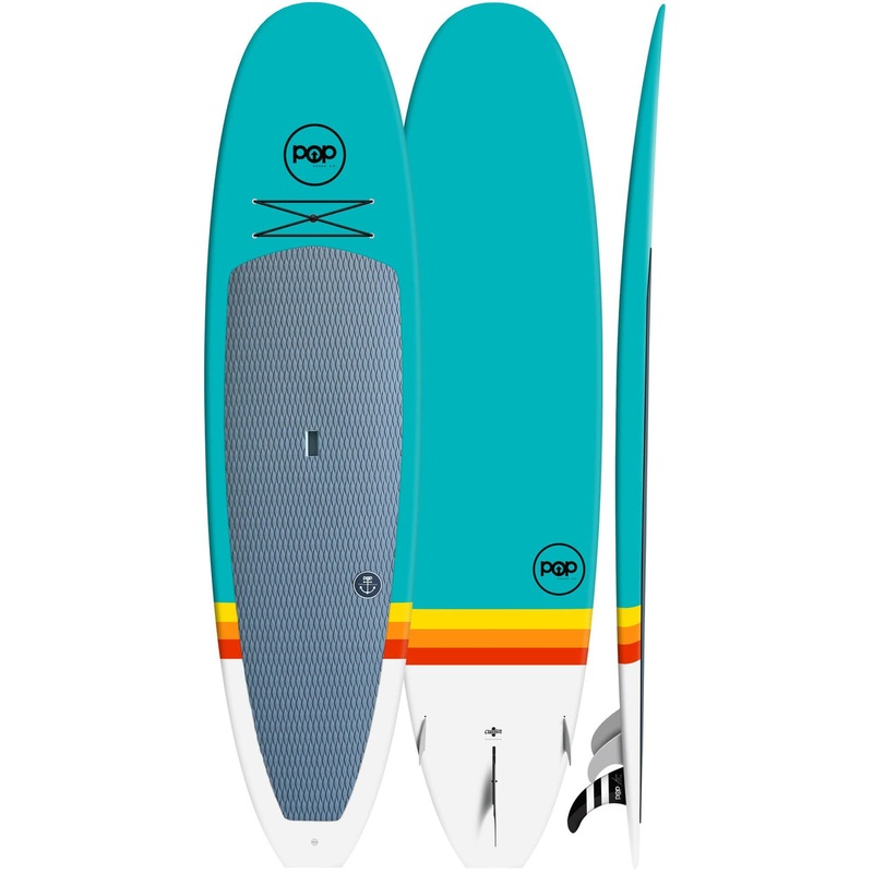 POP rigid 10’6″ Classico Turquoise/Yellow